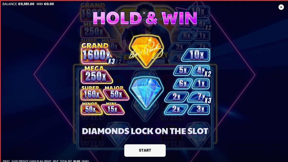 Tampilan visual slot Elvis Presley: Cash is All Right dengan nuansa neon Las Vegas